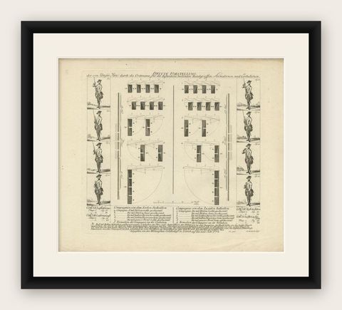 Antique Military Print of Infantry Warfare and Infantry Training, 1773, shown framed