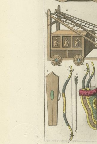 Hand-Colored Engravings of Chinese Military Equipment, Circa 1815, view 5