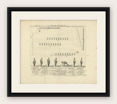 Antique Military Print of Infantry Warfare and Infantry Training, 1773, shown framed