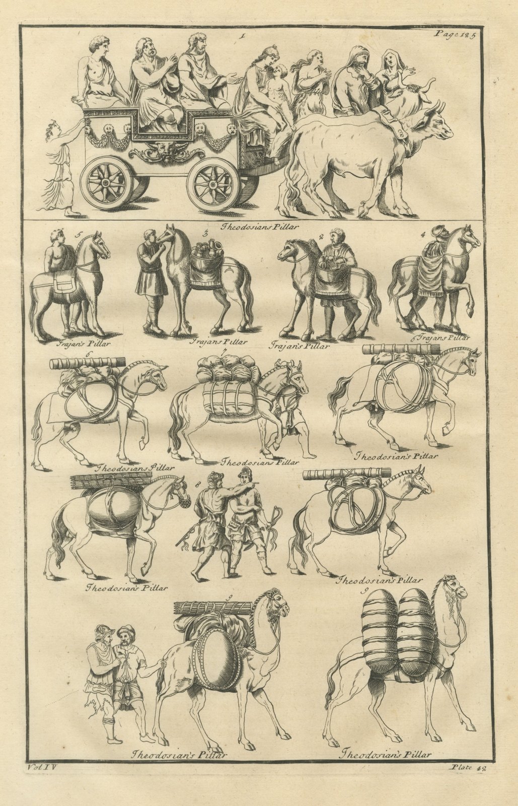 Pack Horses, Camels and a Carriage from the Theodosian Pillar, 1722
