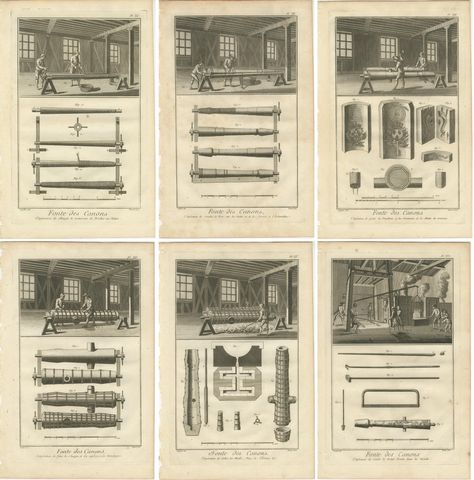 Rare Engravings Depicting the Intricate Process of Cannon Manufacturing, ca.1770, view 8