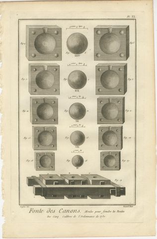 Rare Engravings of Cannon Manufacturing and Artillery Casting Techniques, c.1770, view 4