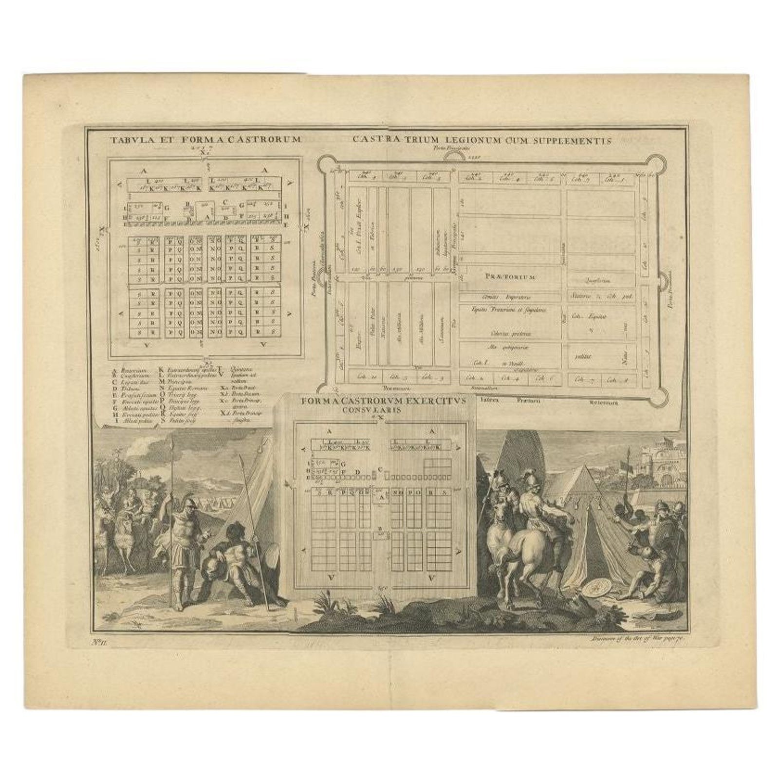 Antique Roman Battle Plan of a Camp by Duncan, c.1753