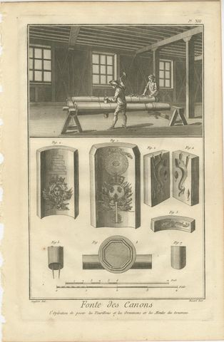 Rare Engravings Depicting the Intricate Process of Cannon Manufacturing, ca.1770, view 4