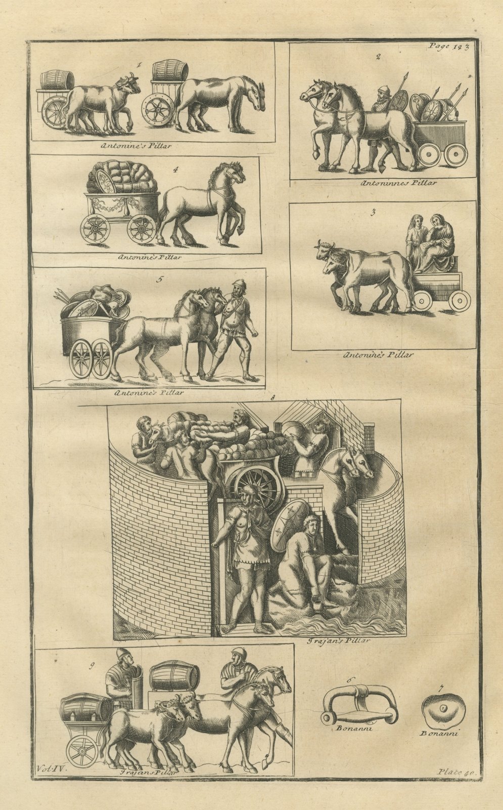 Roman Ox Carts and Baggage Wagons from the Columns, 1722