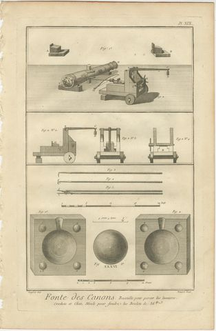 Rare Engravings of Cannon Manufacturing and Artillery Casting Techniques, c.1770, view 3