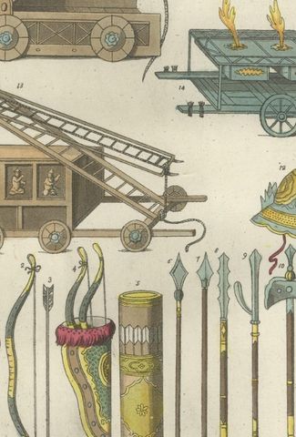 Hand-Colored Engravings of Chinese Military Equipment, Circa 1815, view 9