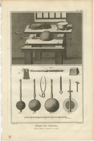 Rare Engravings of Cannon Manufacturing and Artillery Casting Techniques, c.1770, view 5