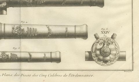 18th Century Engraving of Ornate French Cannons, circa 1770, close-up 2
