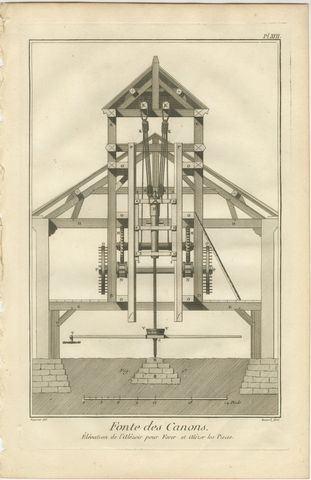 Eighteenth-Century Engraving of a Cannon-Boring Machine from Fonte des Canons, view 2