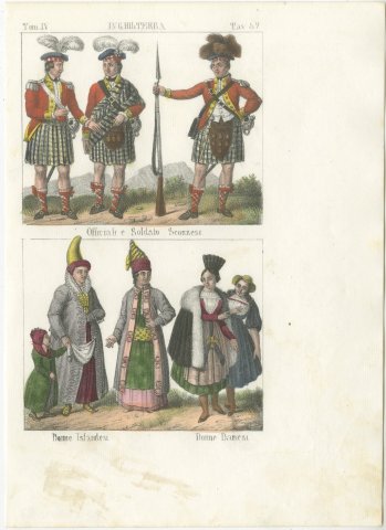Scottish Highland Officers and Soldier with Icelandic and Danish Women, 1842, view 2