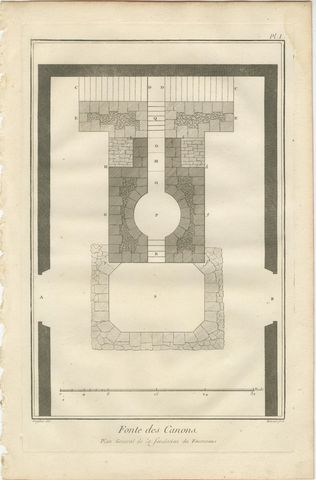 Set of 1770s Cannon Foundry Engravings from Diderot’s Encyclopédie, France, view 2