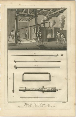 Rare Engravings Depicting the Intricate Process of Cannon Manufacturing, ca.1770, view 7