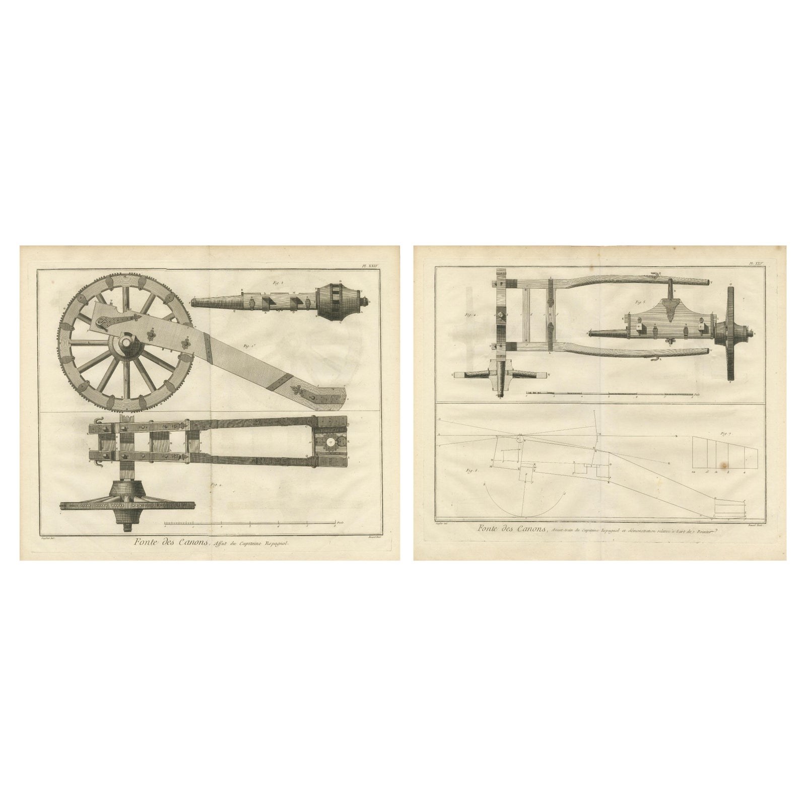 18th-Century Artillery Engraving of the Spanish Captain's Carriage and Mechanism