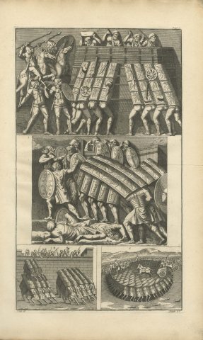 The Roman Testudo, Shield Roof Formations, Montfaucon Engraving, 1722, view 2