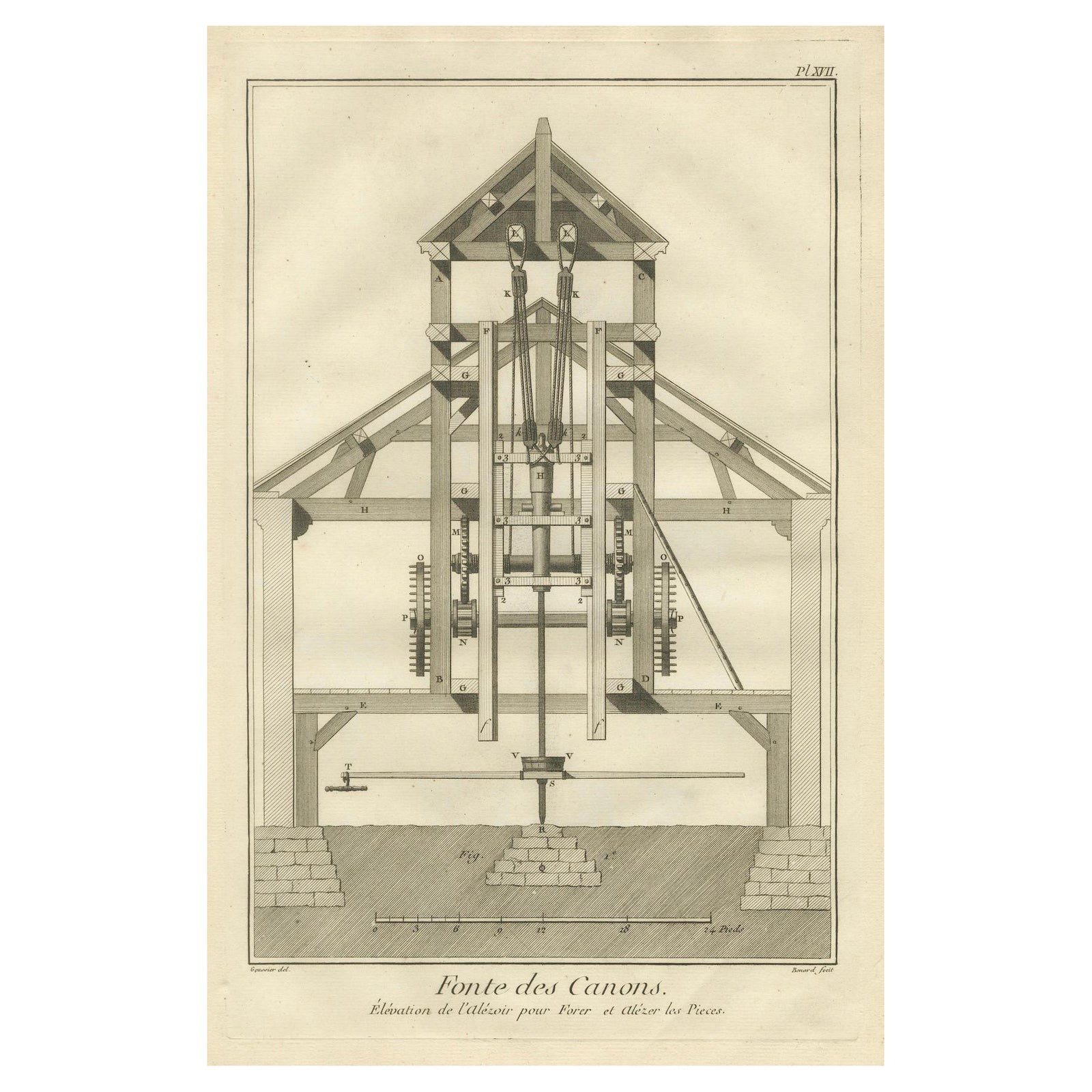 Eighteenth-Century Engraving of a Cannon-Boring Machine from Fonte des Canons