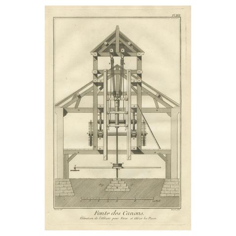 Eighteenth-Century Engraving of a Cannon-Boring Machine from Fonte des Canons