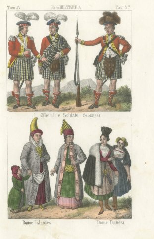 Scottish Highland Officers and Soldier with Icelandic and Danish Women, 1842
