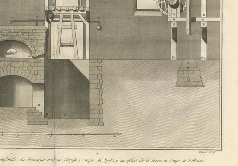 18th Century Cannon Foundry Engraving from Diderot’s Encyclopédie, circa 1770, close-up 2