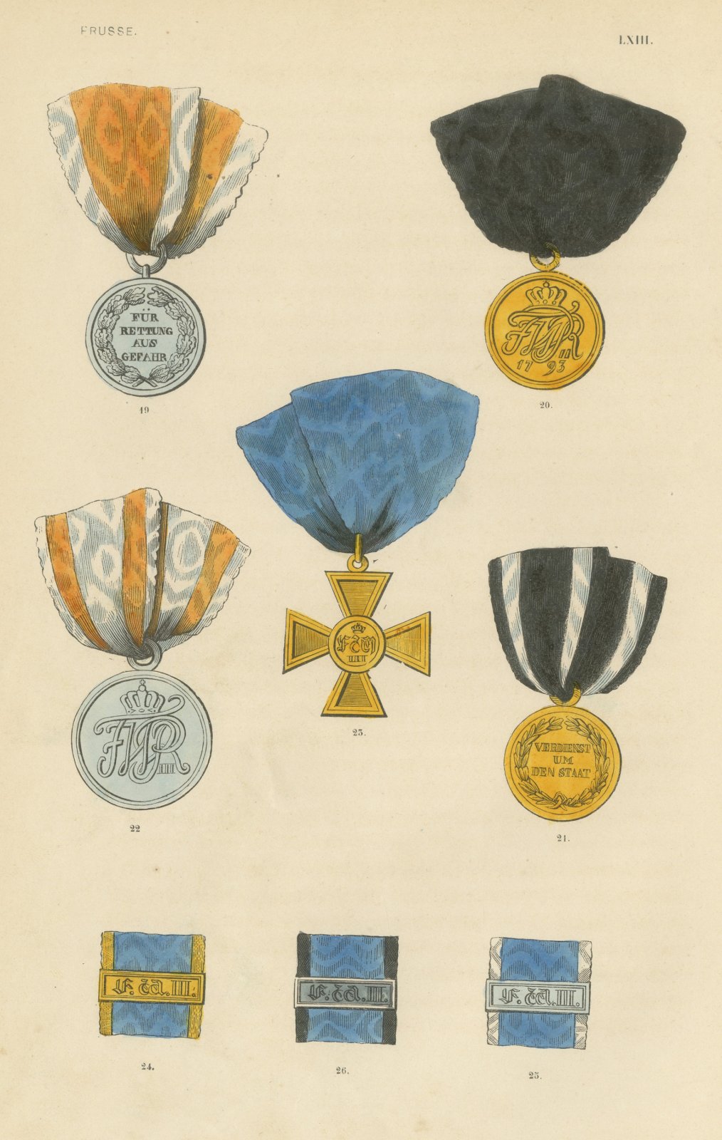 Prussian Medals, For Rescue from Danger and Service Bars, Plate LXIII, 1844