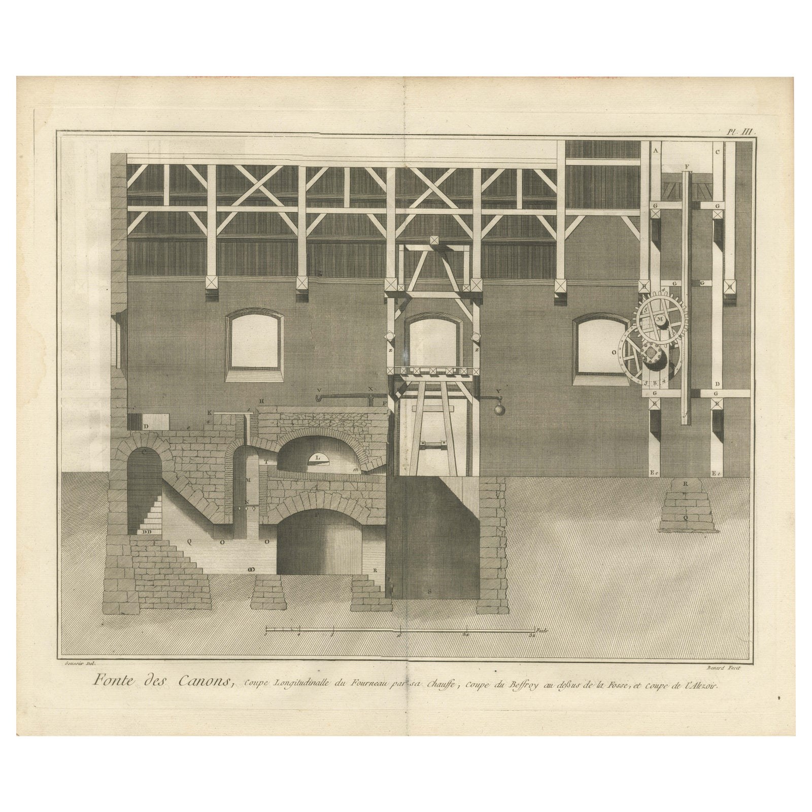 18th Century Cannon Foundry Engraving from Diderot’s Encyclopédie, circa 1770