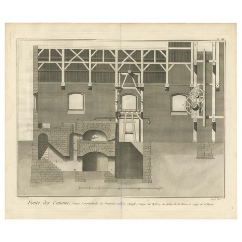 18th Century Cannon Foundry Engraving from Diderot’s Encyclopédie, circa 1770