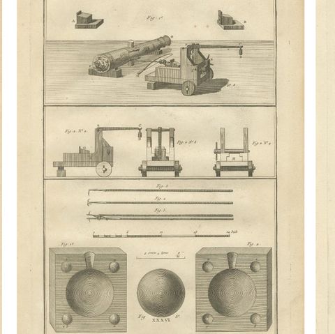 Rare Engravings of Cannon Manufacturing and Artillery Casting Techniques, c.1770, close-up 1