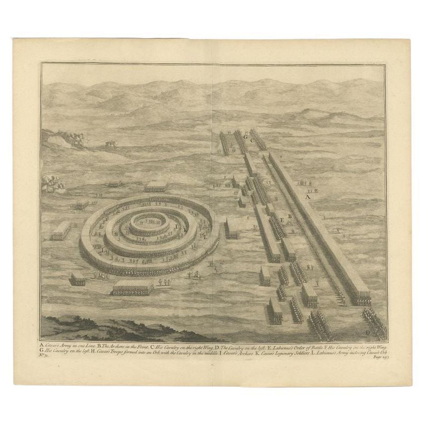 Antique Roman Battle Print of Caesar's Army by Duncan, c.1753