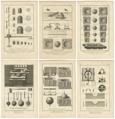 Rare Engravings of Cannon Manufacturing and Artillery Casting Techniques, c.1770, view 8