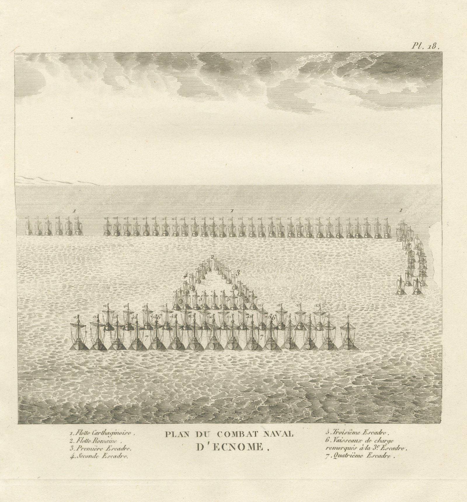 Naval Battle of Ecnomus, First Punic War Fleet Plan, Rollin Atlas, 1818