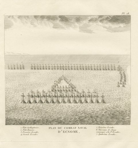 Naval Battle of Ecnomus, First Punic War Fleet Plan, Rollin Atlas, 1818