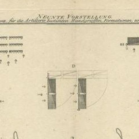 Antique Military Print of Infantry Warfare and Infantry Training, 1773, close-up 1