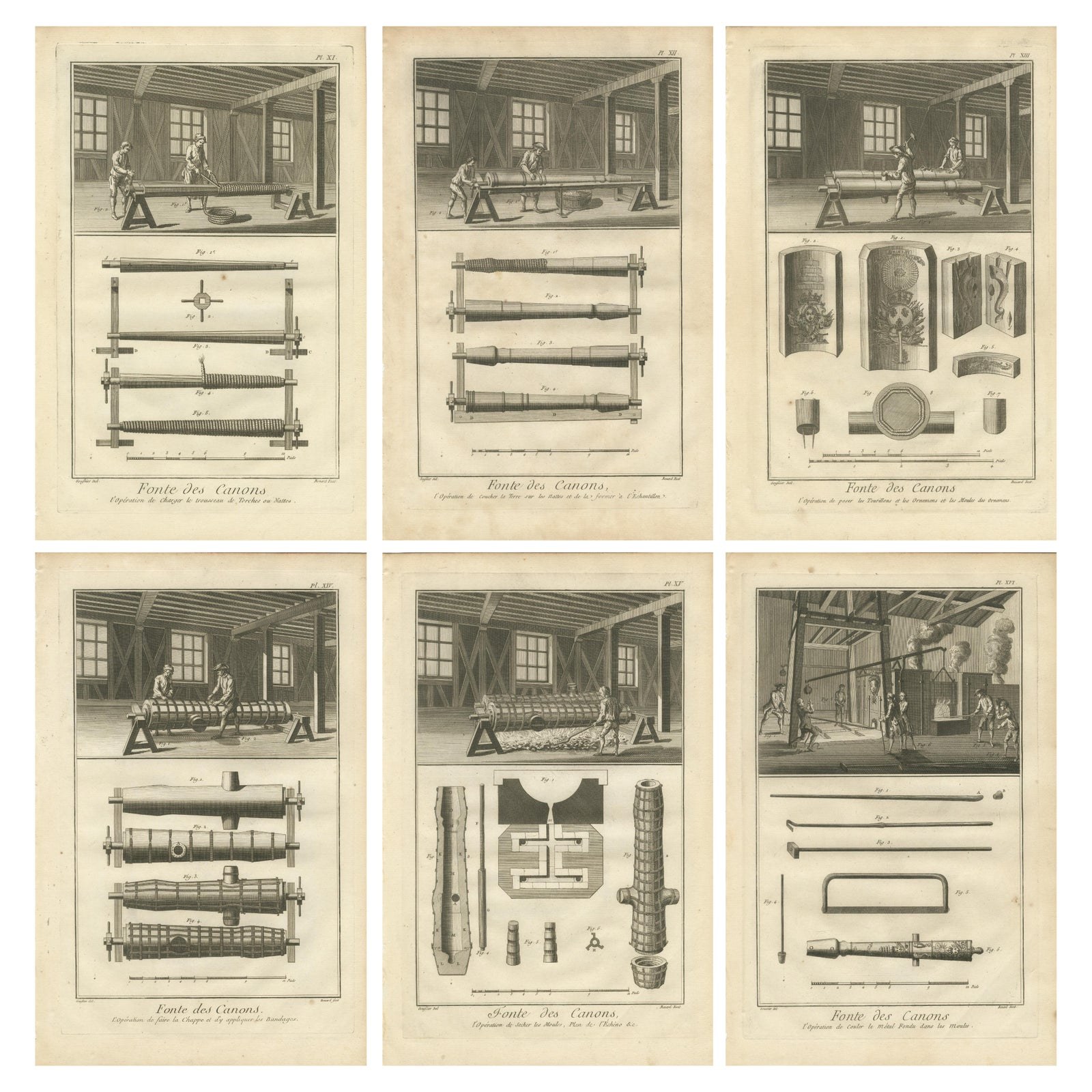 Rare Engravings Depicting the Intricate Process of Cannon Manufacturing, ca.1770