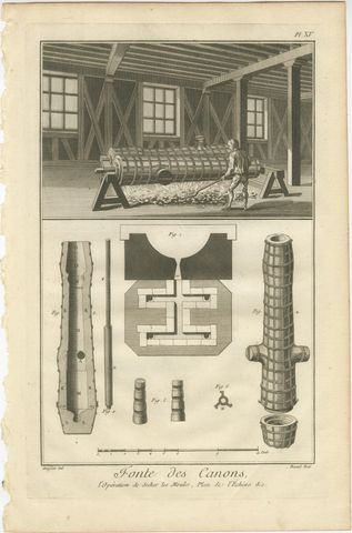 Rare Engravings Depicting the Intricate Process of Cannon Manufacturing, ca.1770, view 6