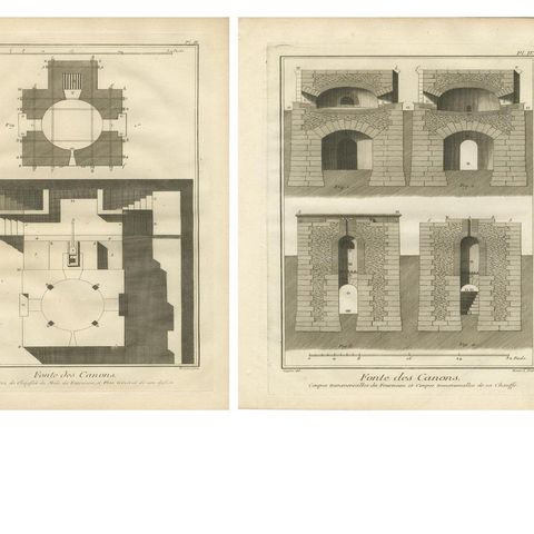 Set of 1770s Cannon Foundry Engravings from Diderot’s Encyclopédie, France, close-up 1