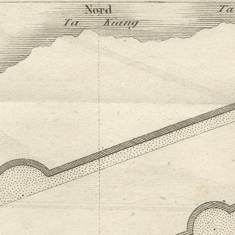 Plan of the Dutch Fort in Formosa, Antique French Jesuit Engraving, ca.1790, close-up 3