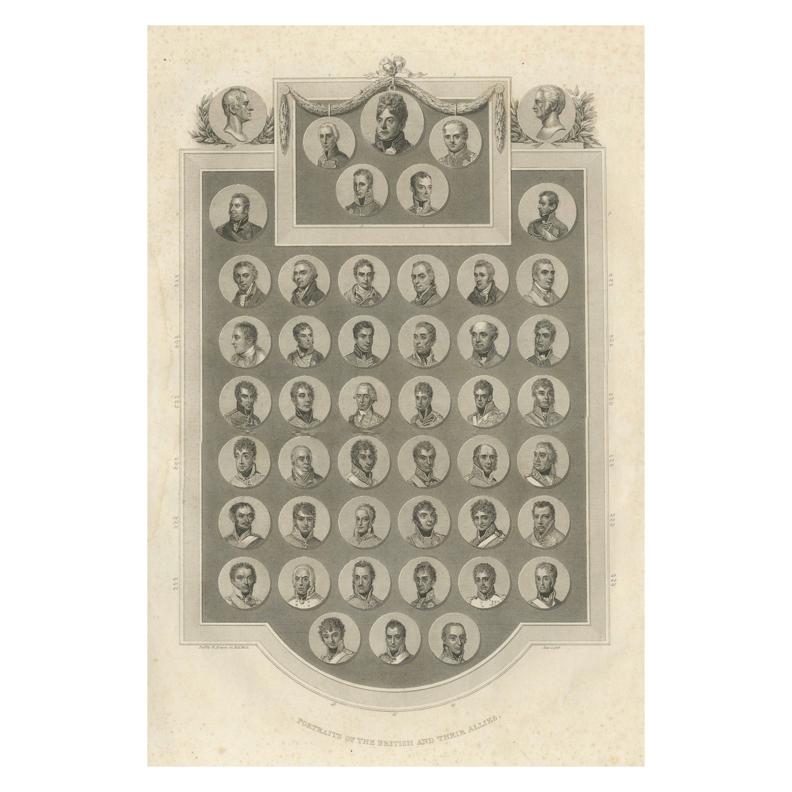 Portraits of the British and Allied Commanders at the Battle of Waterloo, 1815