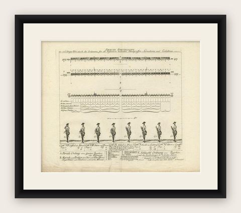 Historical Military Print by the Militarischen Gesellschaft in Zurich, 1773, shown framed