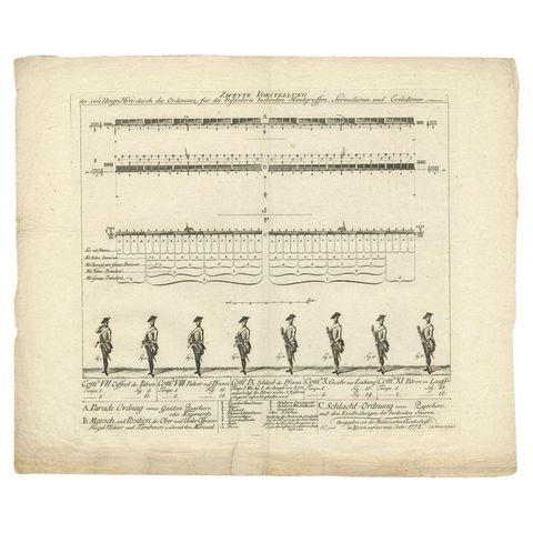 Historical Military Print by the Militarischen Gesellschaft in Zurich, 1773