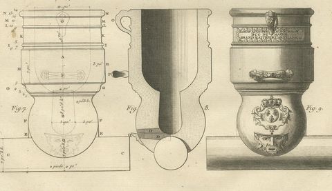 Royal Artillery of the Enlightenment: 1770's Engraving of Mortars and Howitzers, close-up 2