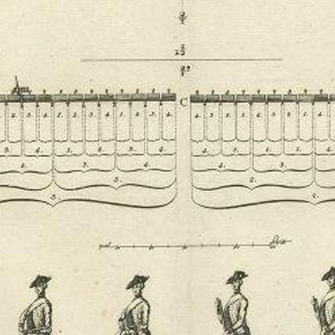 Historical Military Print by the Militarischen Gesellschaft in Zurich, 1773, close-up 2
