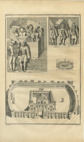 Roman Walled Camp Enclosures and Soldiers, Montfaucon Engraving, 1722, view 2