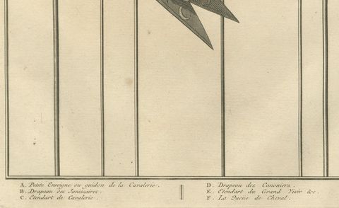 Ottoman Military & Ceremonial Standards, Engraving of Cavalry & Janissary Flags, close-up 1