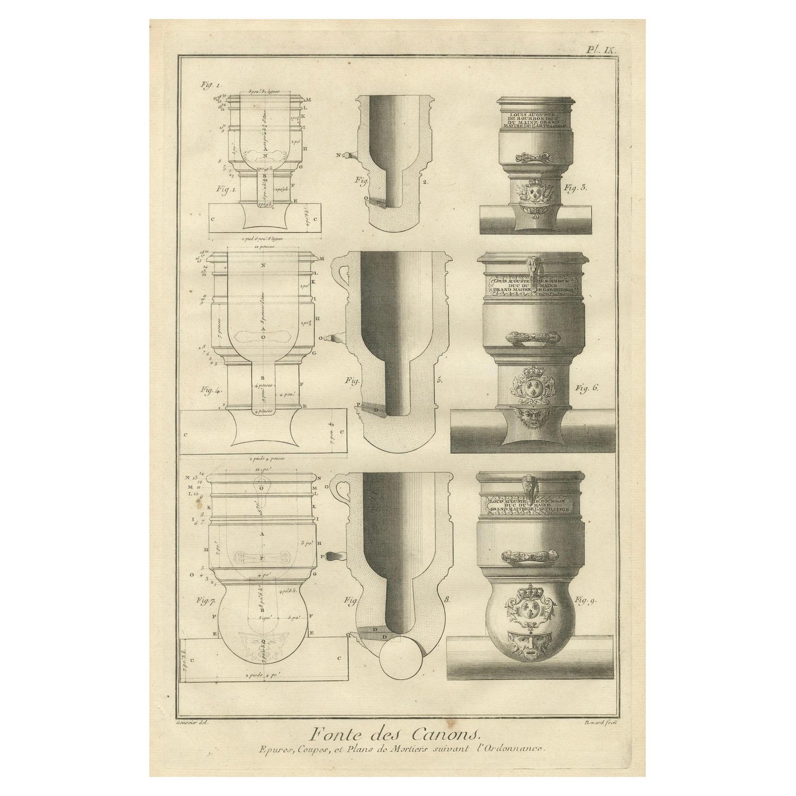 Royal Artillery of the Enlightenment: 1770's Engraving of Mortars and Howitzers