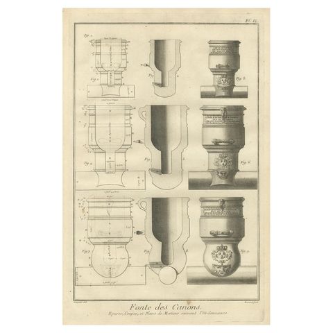 Royal Artillery of the Enlightenment: 1770's Engraving of Mortars and Howitzers