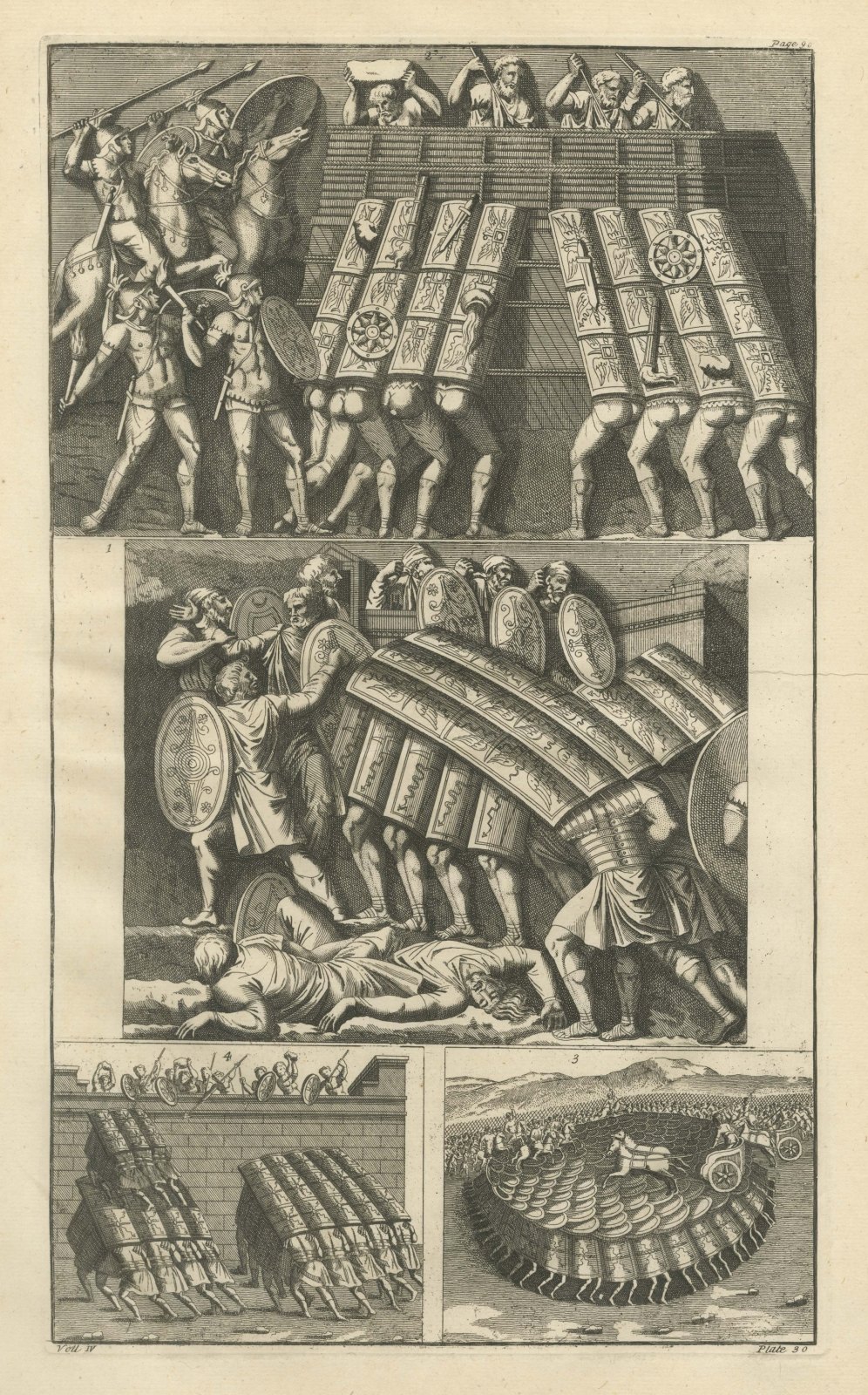 The Roman Testudo, Shield Roof Formations, Montfaucon Engraving, 1722