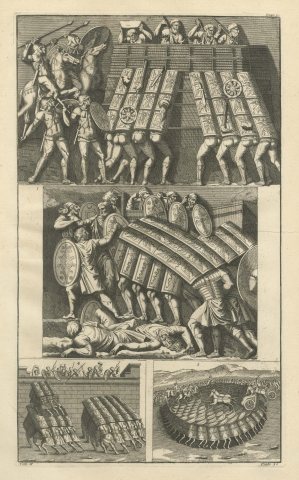 The Roman Testudo, Shield Roof Formations, Montfaucon Engraving, 1722