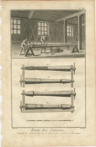 Rare Engravings Depicting the Intricate Process of Cannon Manufacturing, ca.1770, view 3