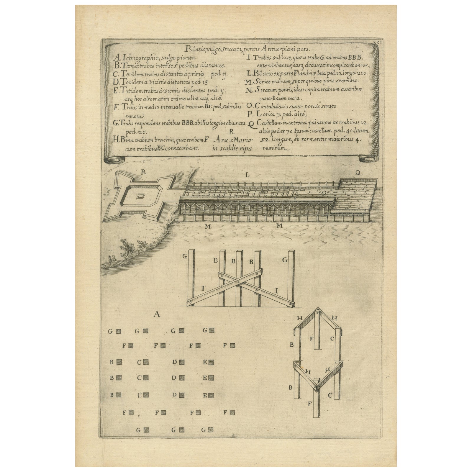 Duke of Parma’s 1585 Ship Bridge Plan: Siege of Antwerp Engineering Print