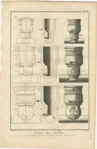 Royal Artillery of the Enlightenment: 1770's Engraving of Mortars and Howitzers, view 2